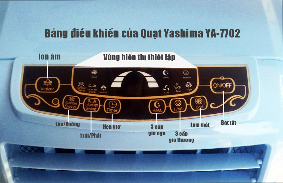 bảng điều khiển của quạt yashima ya-7702