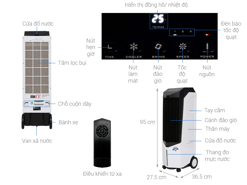 Quạt điều hòa không khí Boss S-102 