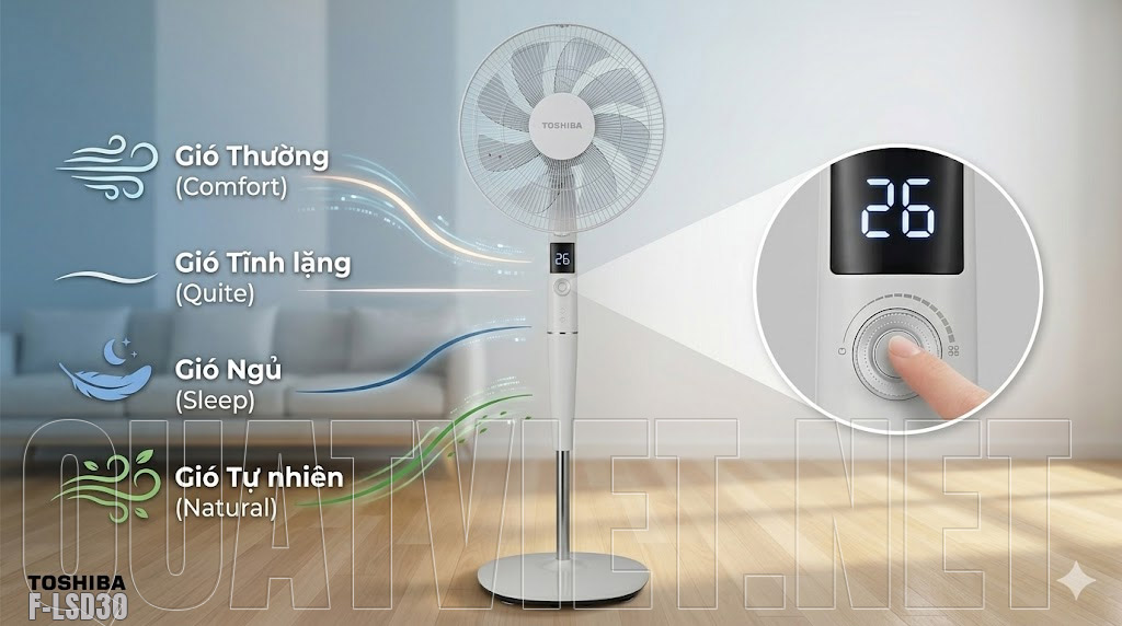 4 chế độ gió thông minh của quạt cây đứng Toshiba F - LSD30(W)VN
