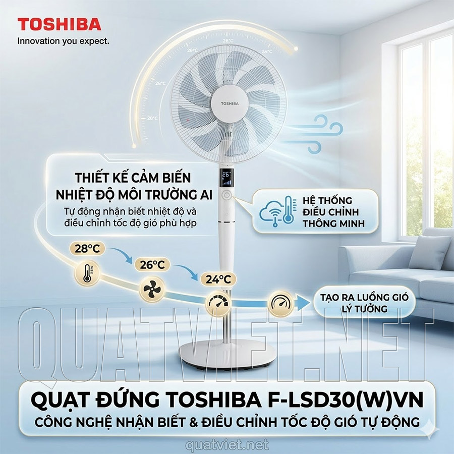 Quạt cây đứng Toshiba F-LSD30(W)VN tự động tăng giảm tốc độ gió thông minh theo nhiệt độ môi trường