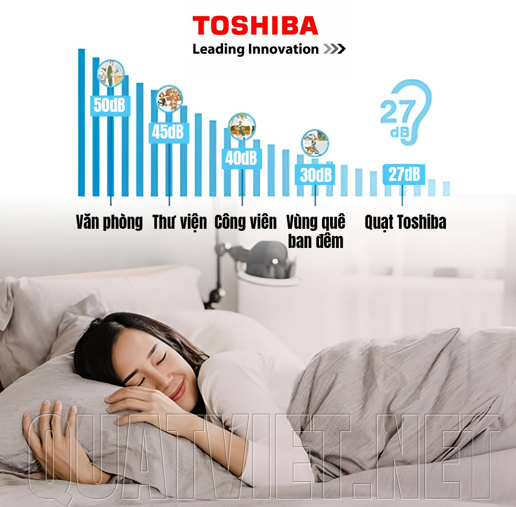Quạt Cây Đứng Toshiba DC Inverter siêu êm ái