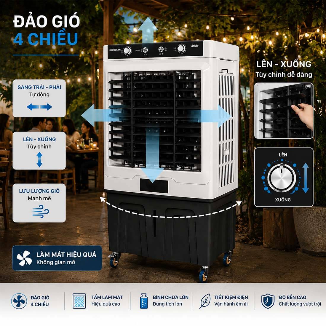 Đảo gió 4 chiều
