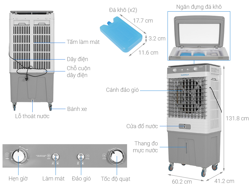 Nhiều tính năng tiện ích