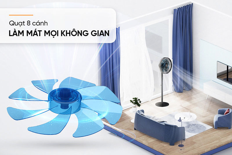 Quạt cây đứng 8 cánh Sunhouse SHD7346 có thiết kế 8 cánh làm mát tối ưu 