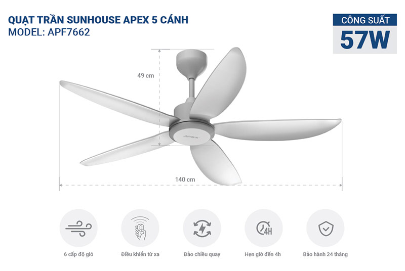 Quạt trần Sunhouse APEX 5 cánh APF7662 có nhiều tính năng ưu việt