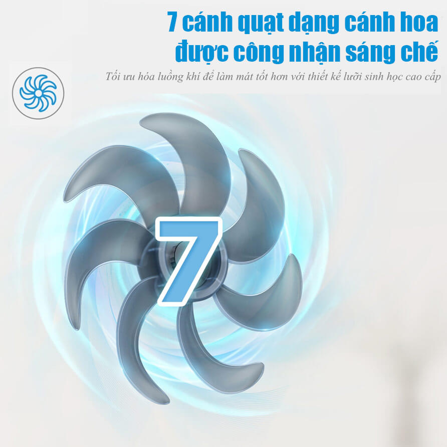 Công nghệ thiết kế quạt Midea 7 cánh được cấp bằng sáng chế