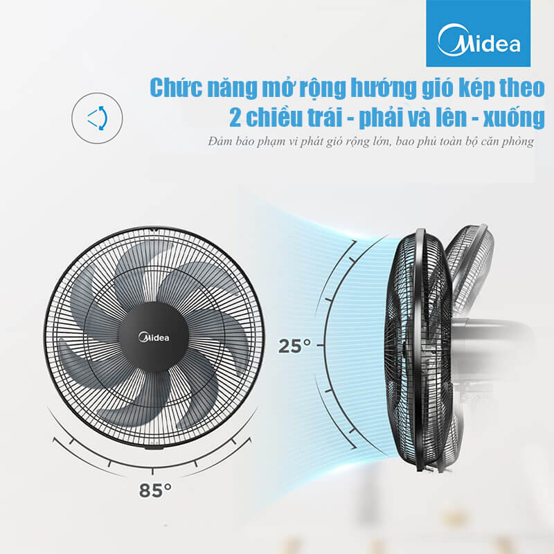 Quạt Midea 7 cánh có thể mở rộng hướng gió 4 chiều