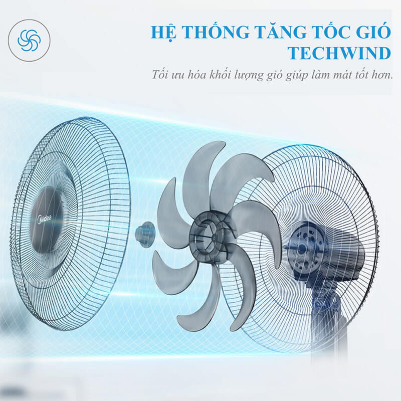 Quạt Midea 7 cánh có hệ thống tăng tốc Techwind