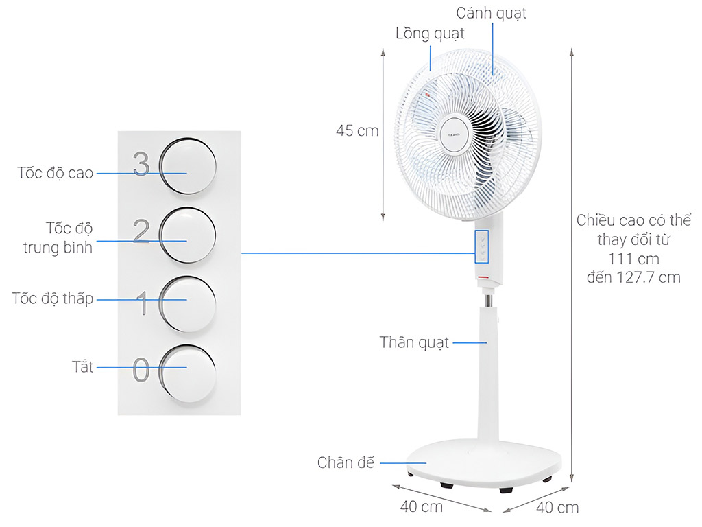 Các bộ phận chi tiết bên ngoài của quạt đứng Toshiba F-ASB50VN(W)
