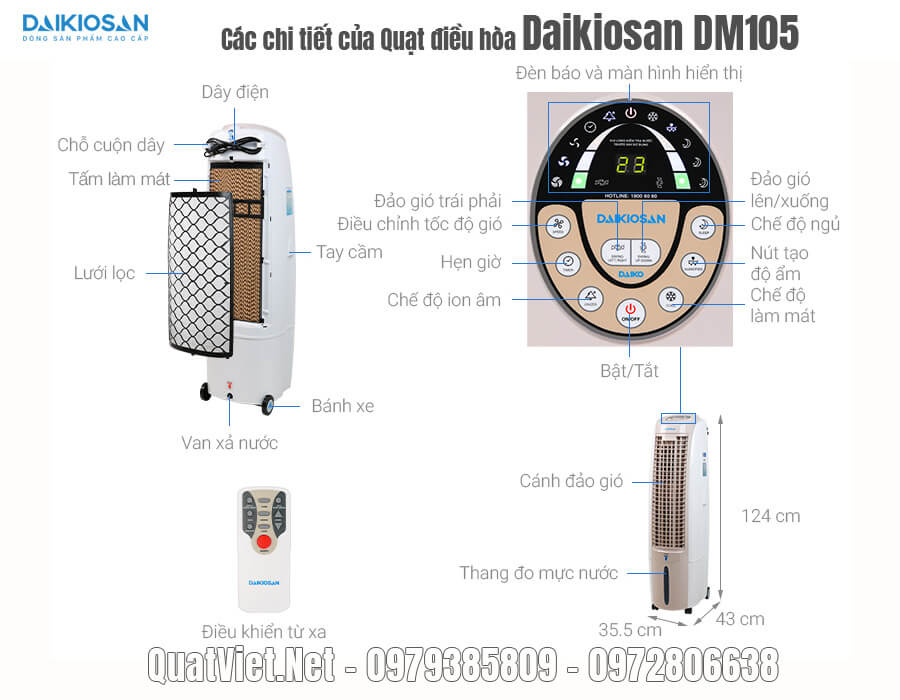 Các chi tiết của quạt điều hòa Daikiosan DM105