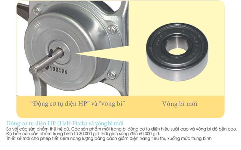 Động cơ tụ điện HP với cảm biến nhiệt tự ngắt