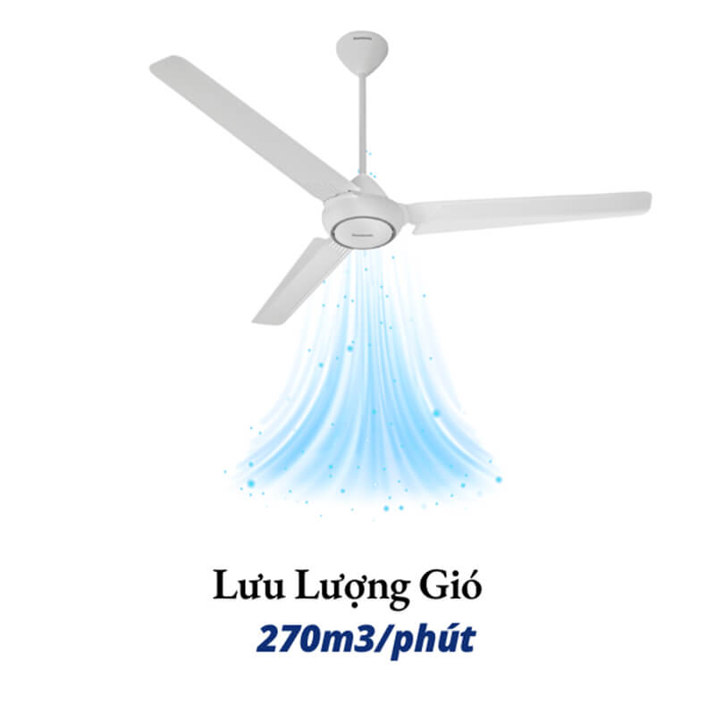 Lưu lượng gió lớn