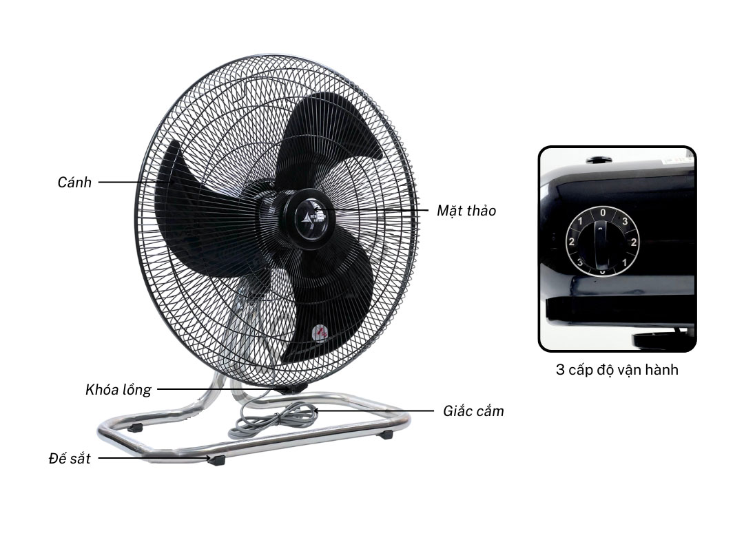 Chi tiết quạt sàn công nghiệp Tico SB6 với 3 tốc độ gió