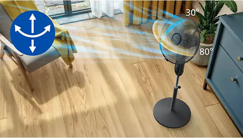 Chức năng tự động xoay 80° và nghiêng dọc 30°