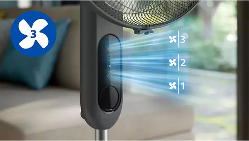 Điều chỉnh tốc độ gió tiện lợi