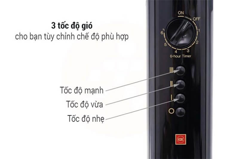 Trang bị 3 tốc độ gió linh hoạt