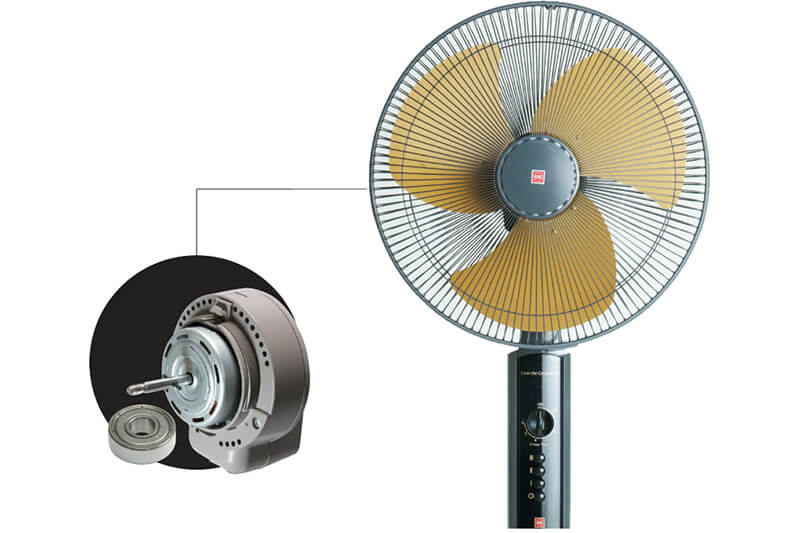 Động cơ bạc đạn bền bỉ