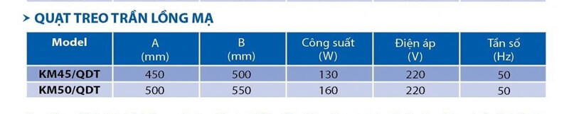 Thông số kỹ thuật