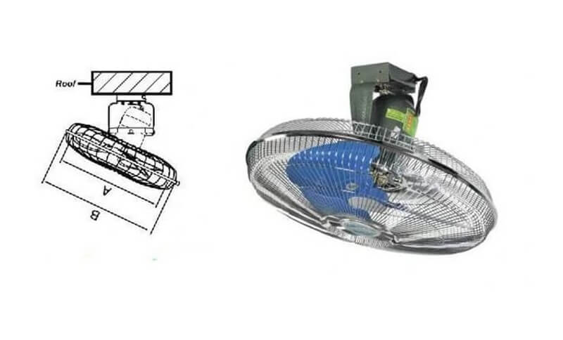 Ứng dụng đa dạng của quạt đảo trần Komasu KM45/QDT