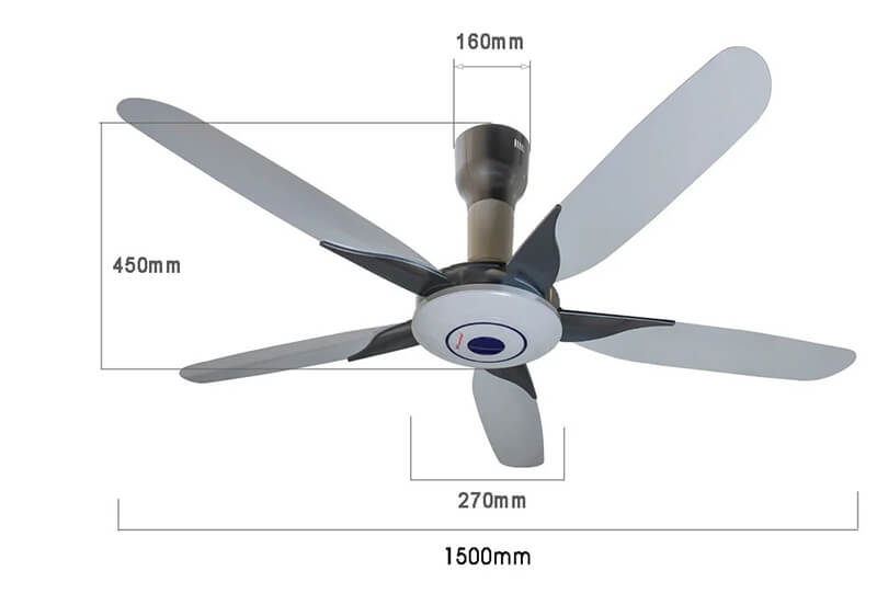 Thông số kỹ thuật chi tiết