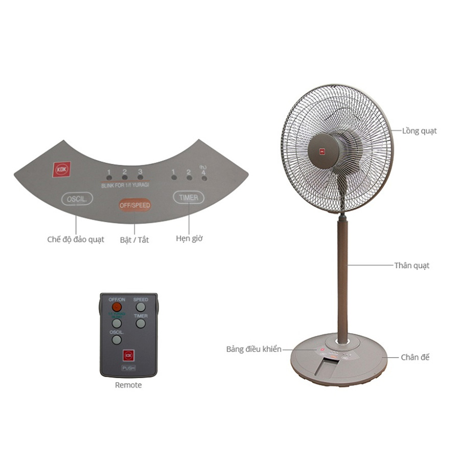 Mô tả sản phẩm quạt lửng KDK N30NH