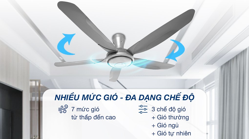 Nhiều mức gió cùng chế độ linh hoạt, phù hợp mọi nhu cầu