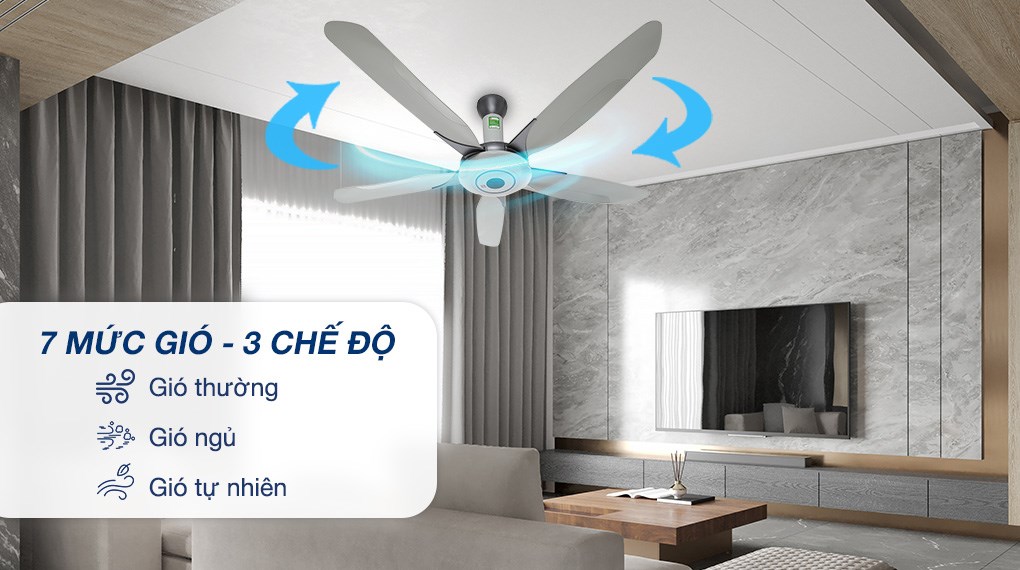 Tùy chỉnh linh hoạt với 7 tốc độ gió – 3 chế độ thông minh