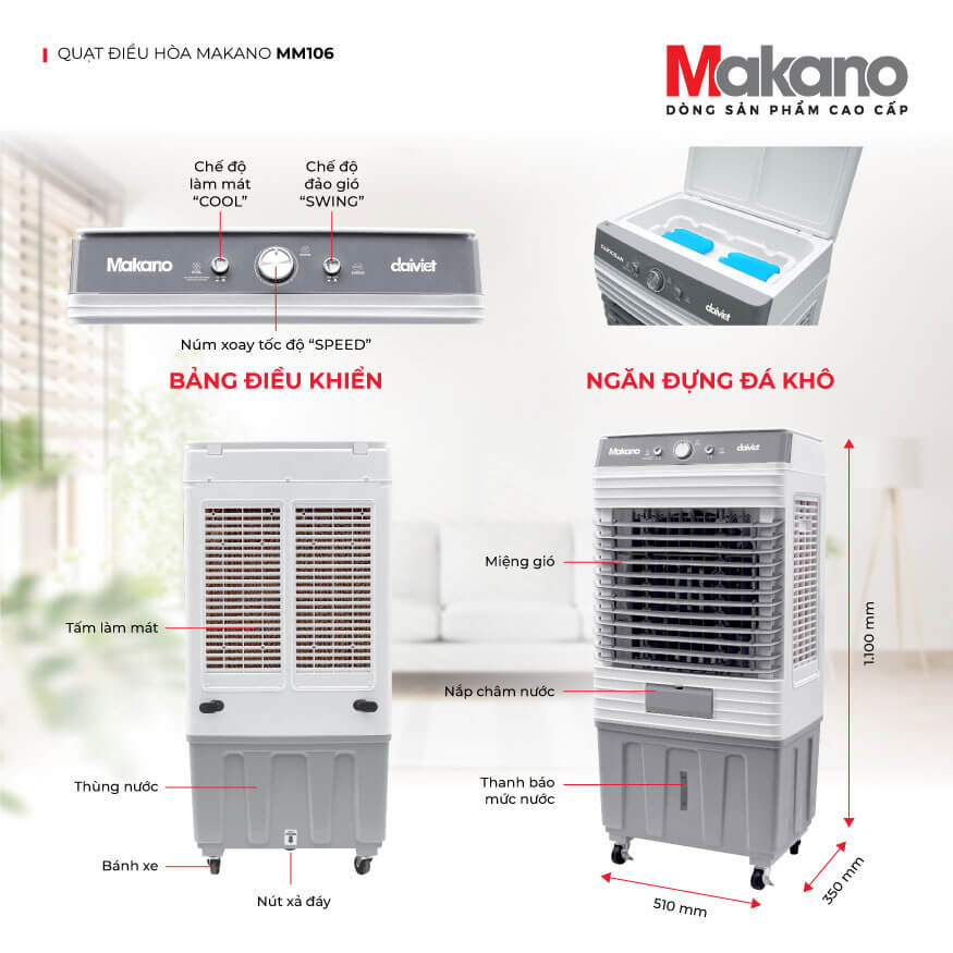 Thông Số Kỹ Thuật Chi Tiết Của Quạt Điều Hòa Không Khí MM106