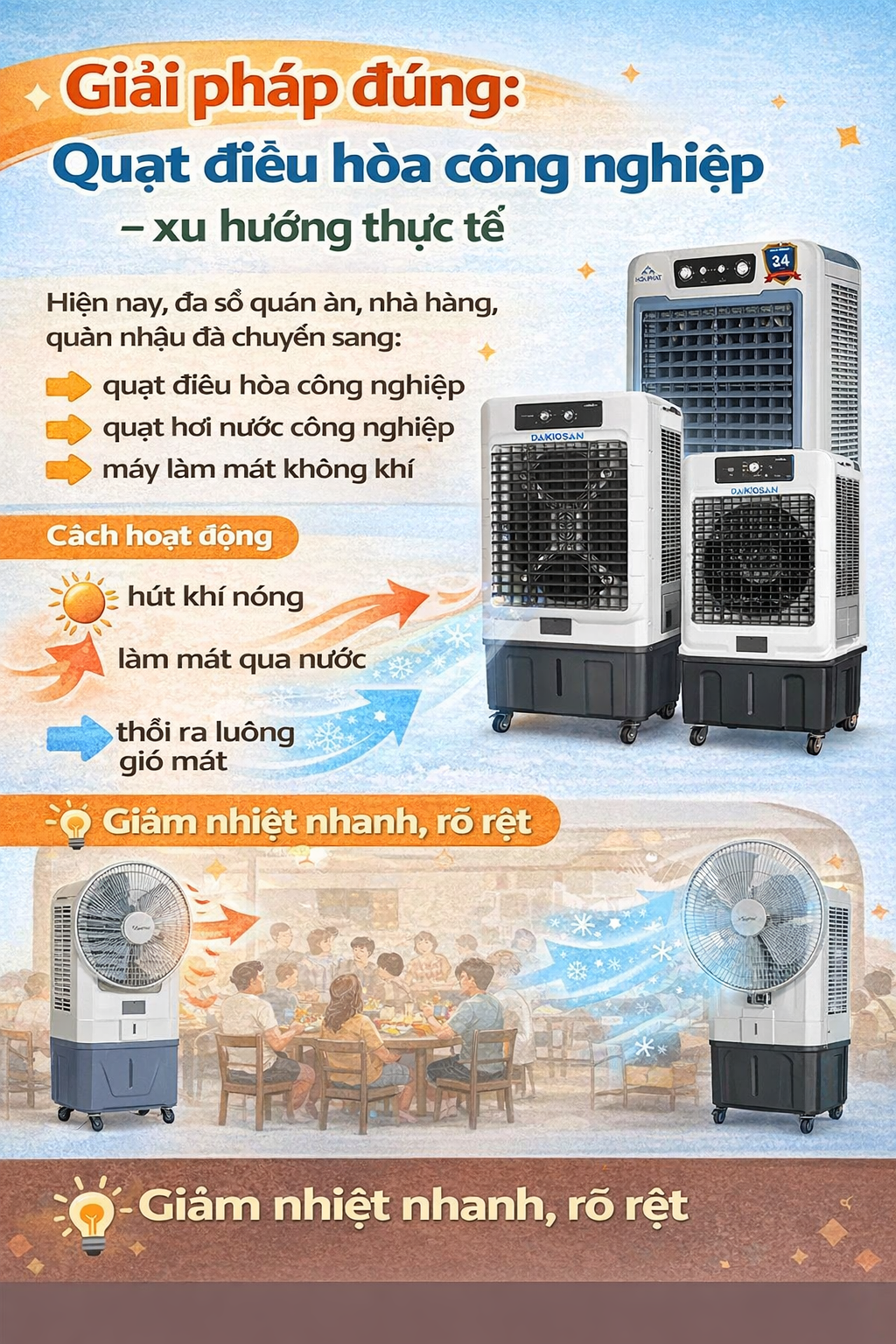 Quạt điều hòa công nghiệp cho quán ăn