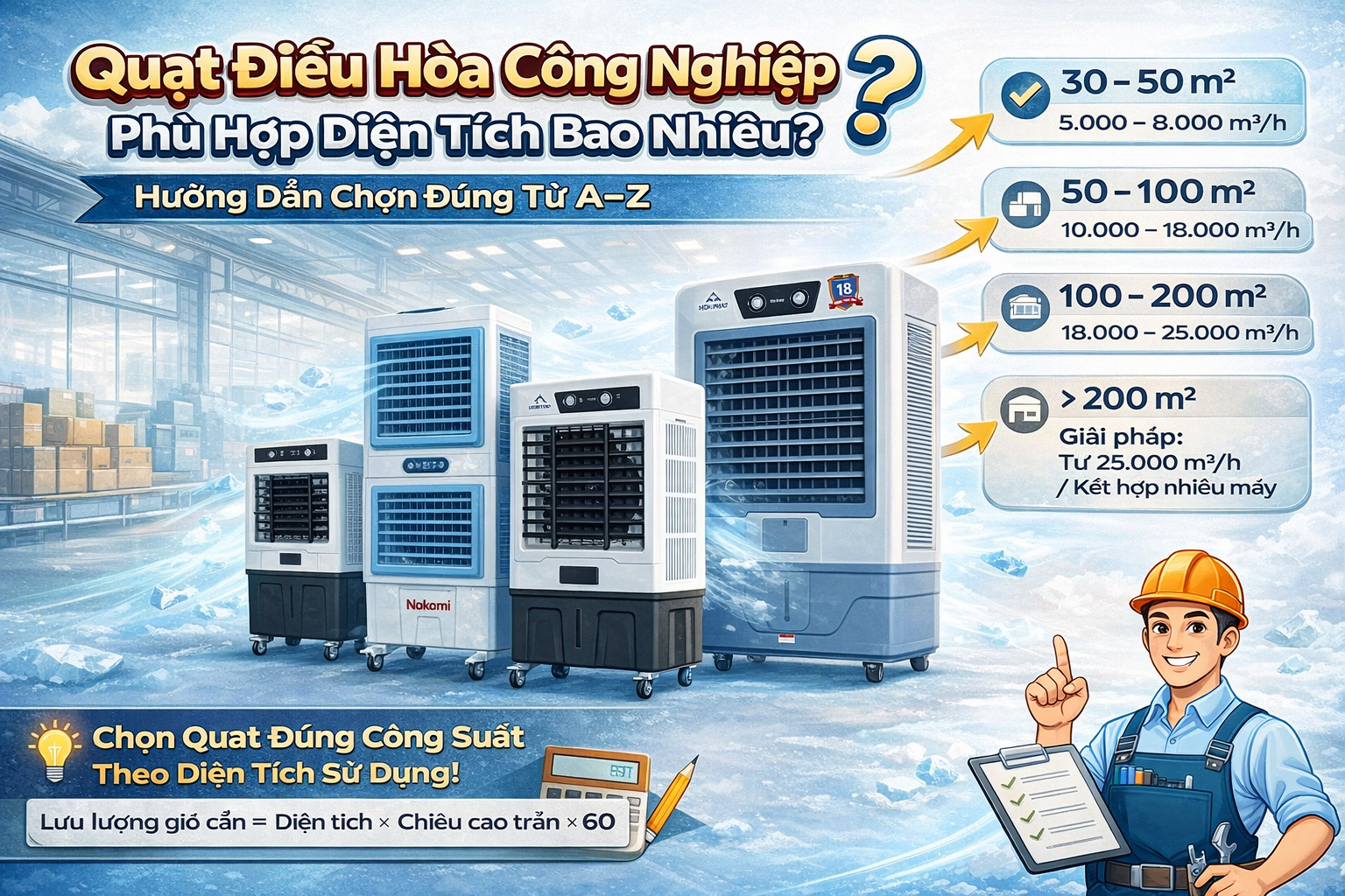Quạt Điều Hòa Công Nghiệp Dùng Cho Diện Tích Bao Nhiêu m²? Cách Chọn Chuẩn Nhất