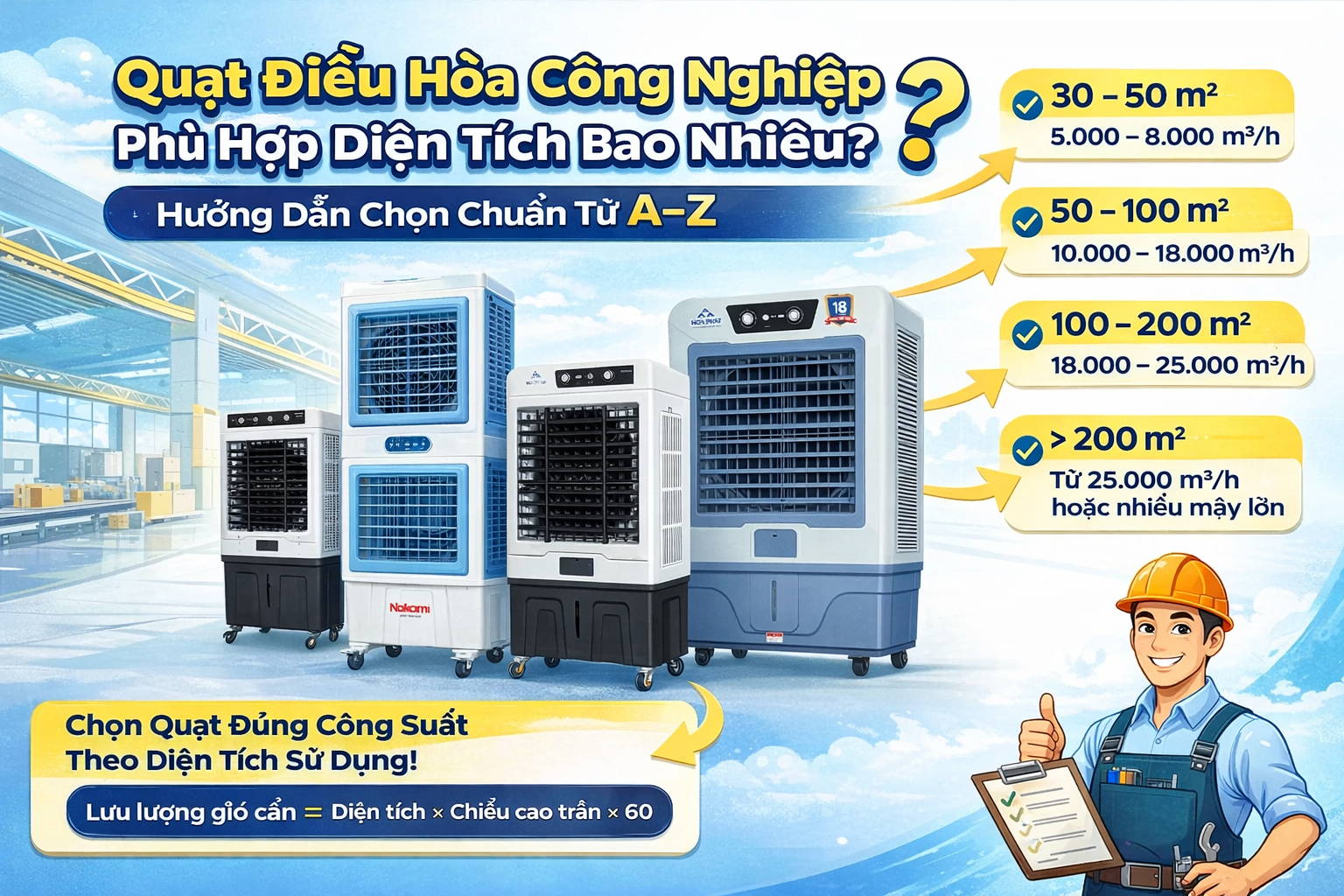 Quạt Điều Hòa Công Nghiệp Dùng Cho Diện Tích Bao Nhiêu m²? Cách Chọn quạt hơi nước công nghiệp Chuẩn Nhất