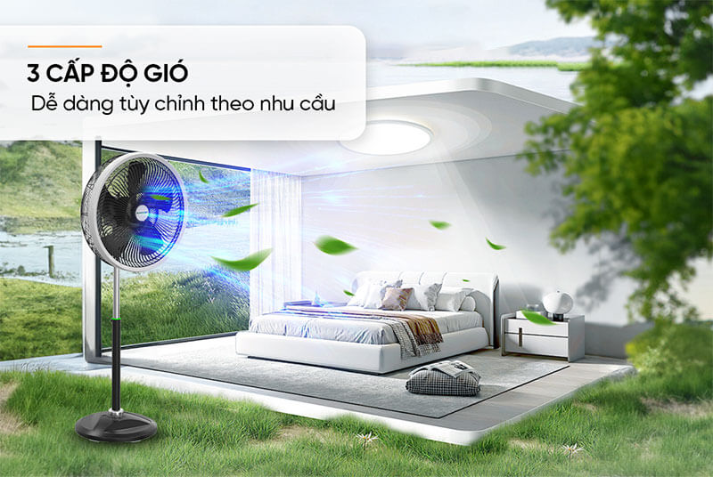 Ba cấp độ gió linh hoạt đáp ứng nhiều nhu cầu sử dụng
