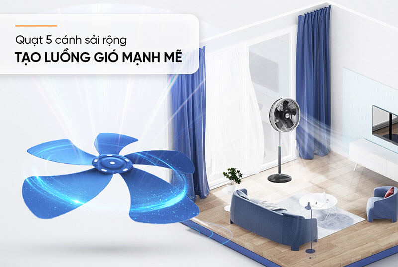 Hệ thống 5 cánh quạt sải rộng tạo luồng gió mạnh mẽ