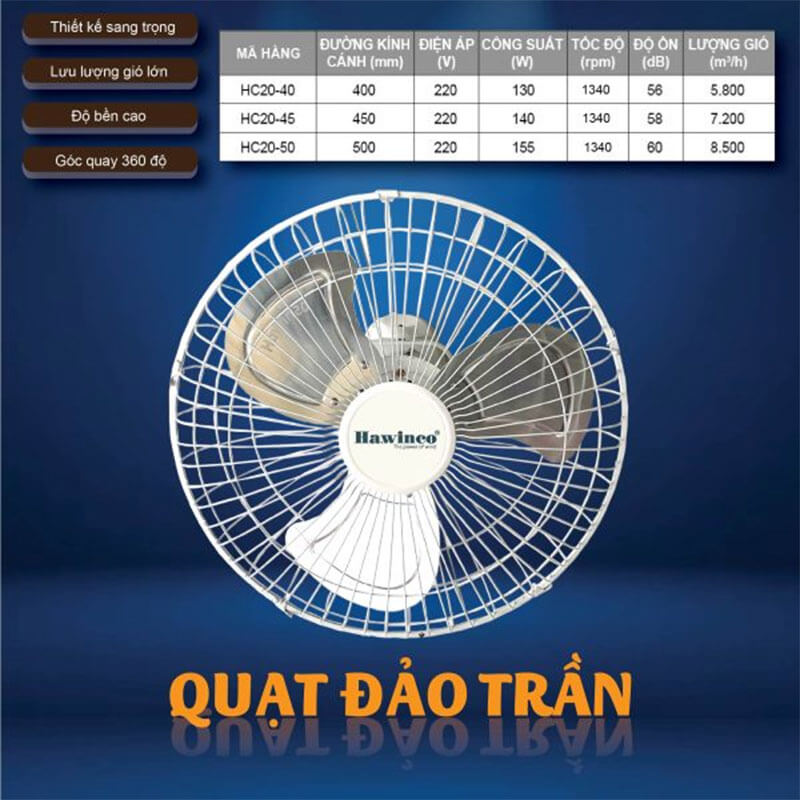 Thông Số Kỹ Thuật Quạt Đảo Trần Ha.winco HC20-45