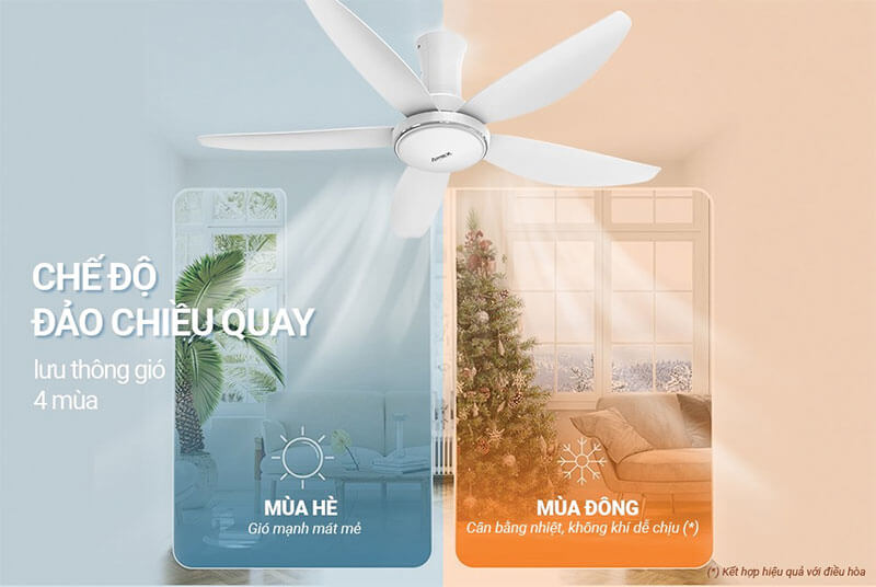 Chế độ đảo chiều thông minh cho 4 mùa