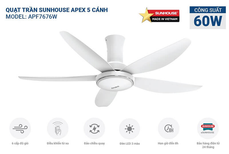 Thiết kế hiện đại – Tối ưu thẩm mỹ cho mọi không gian sống