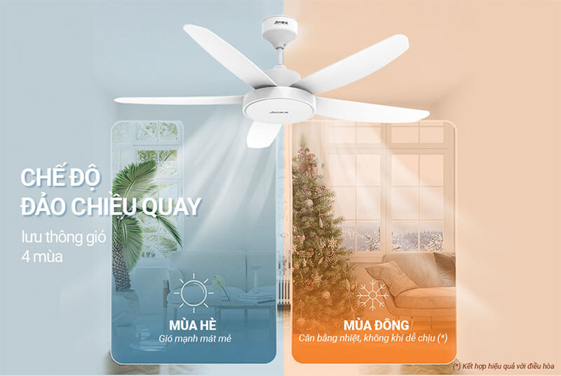 Chế độ đảo chiều quay – Giải pháp lưu thông không khí 4 mùa