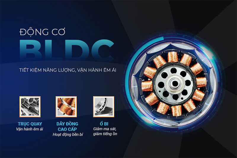 Động cơ BLDC tiết kiệm điện – Vận hành bền bỉ vượt trội