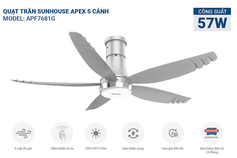 Thiết kế hiện đại – Tôn vinh không gian sống đẳng cấp