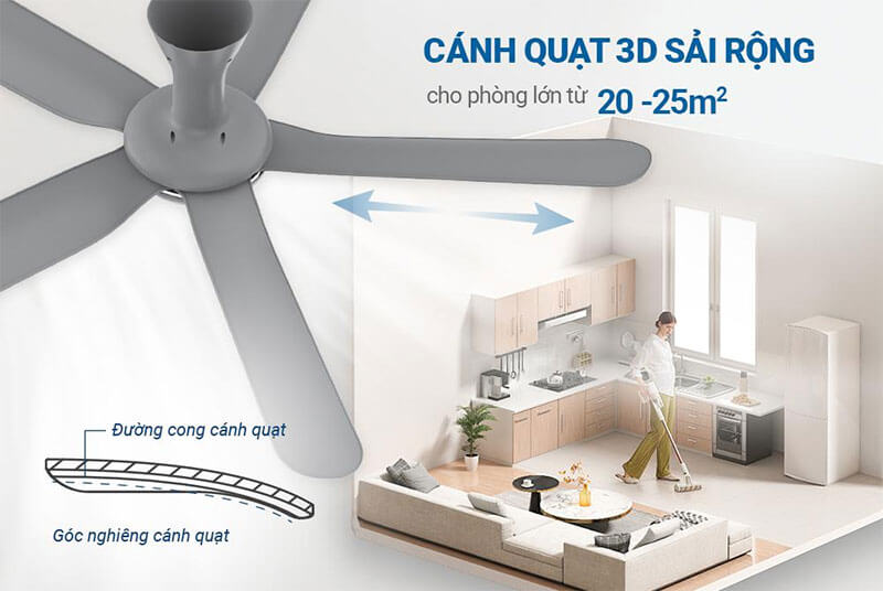 Cánh quạt 3D tạo lưu lượng gió mạnh mẽ