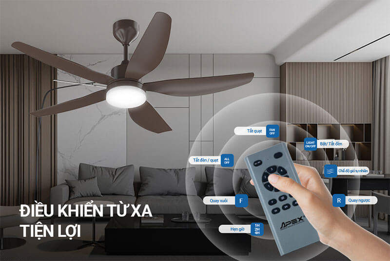 Điều khiển từ xa thông minh – Tối ưu sự tiện lợi