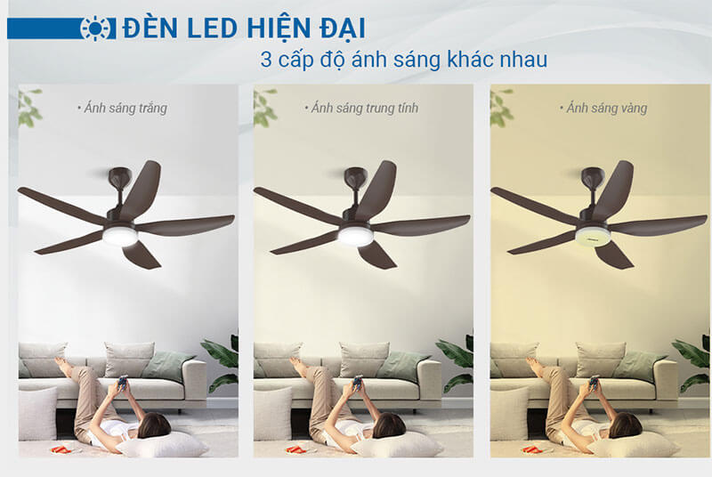 Đèn LED 3 chế độ – Chiếu sáng đa năng, tiết kiệm điện