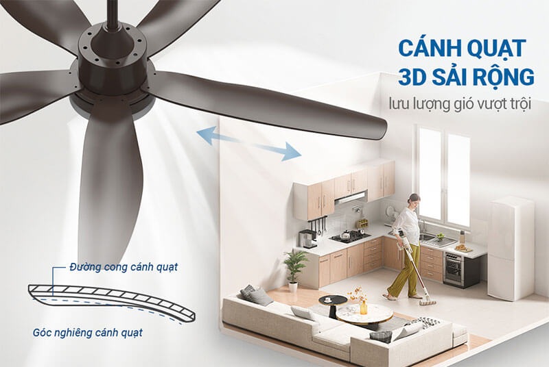 Cánh quạt 3D – Gia tăng hiệu quả làm mát cho không gian rộng