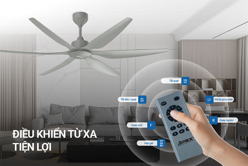 Điều khiển từ xa tiện lợi – Tối ưu trải nghiệm