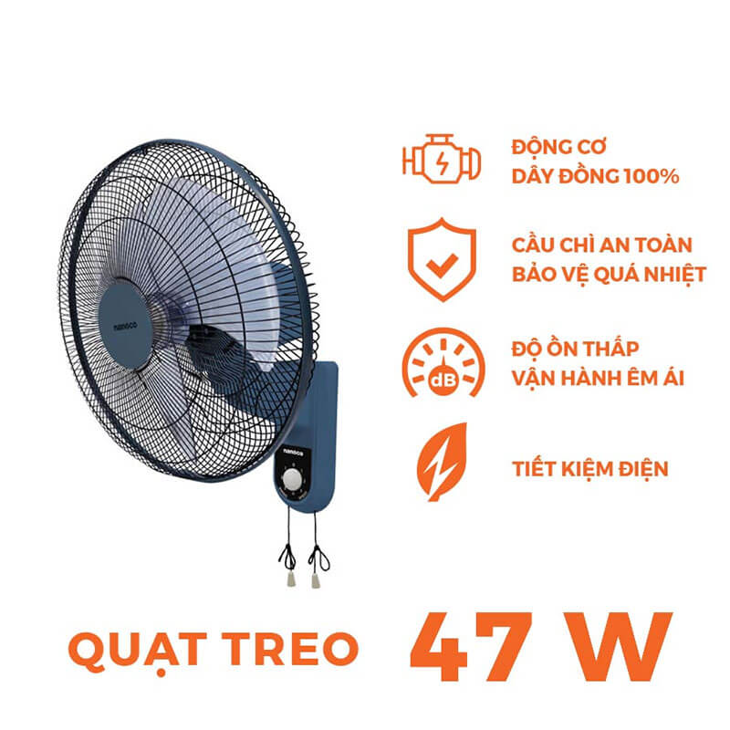Quạt treo tường Nanoco NWF1611 màu xanh