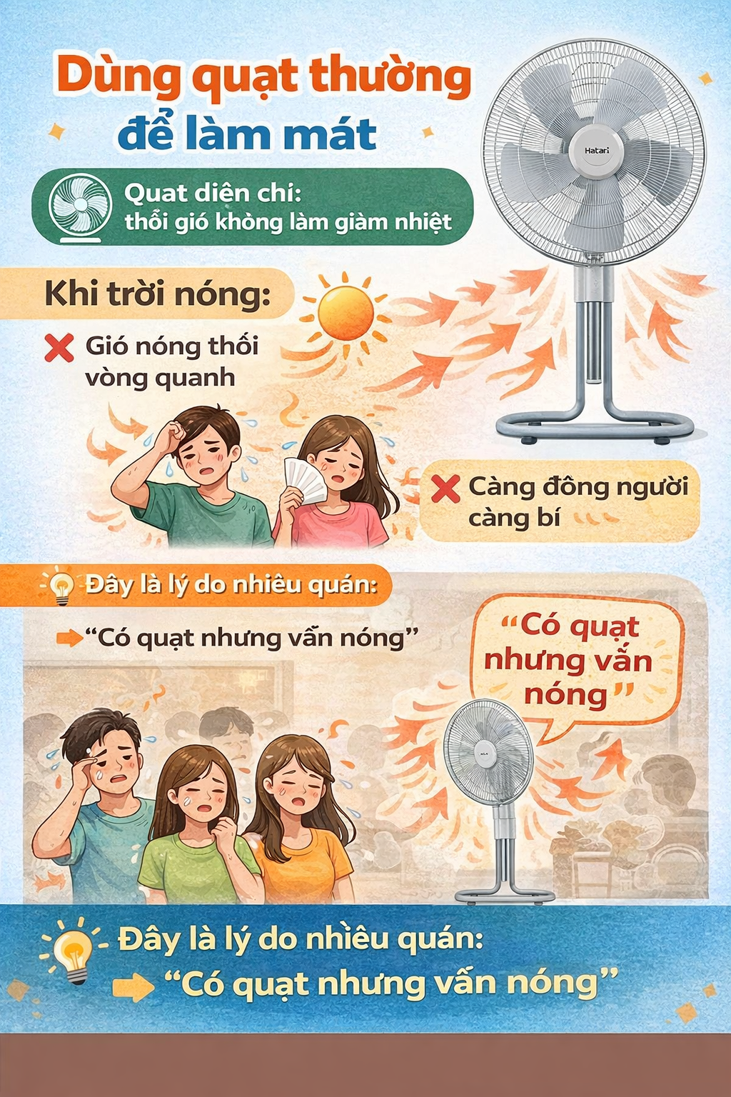 Sai lam Dung quat thuong de lam mat