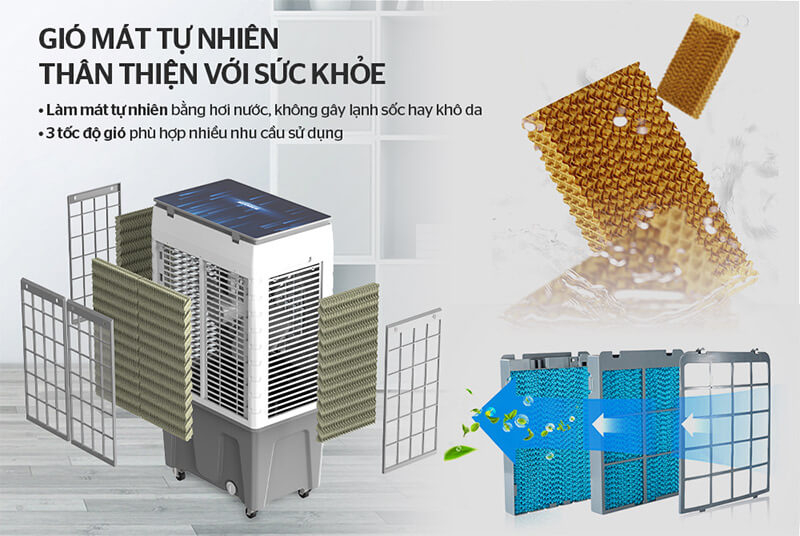 Làm Mát Bằng Hơi Nước Tự Nhiên – Luồng Gió Dễ Chịu