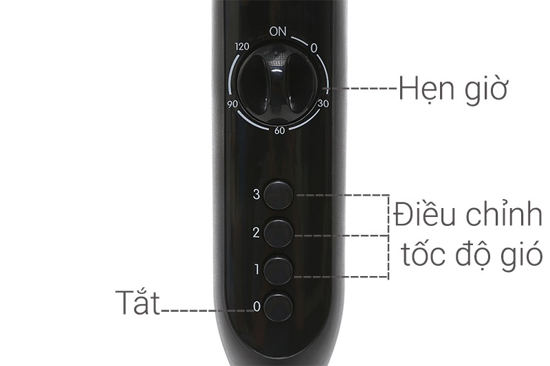 Các chức năng điều khiển trên thân quạt cây Midea FS40-15QR 