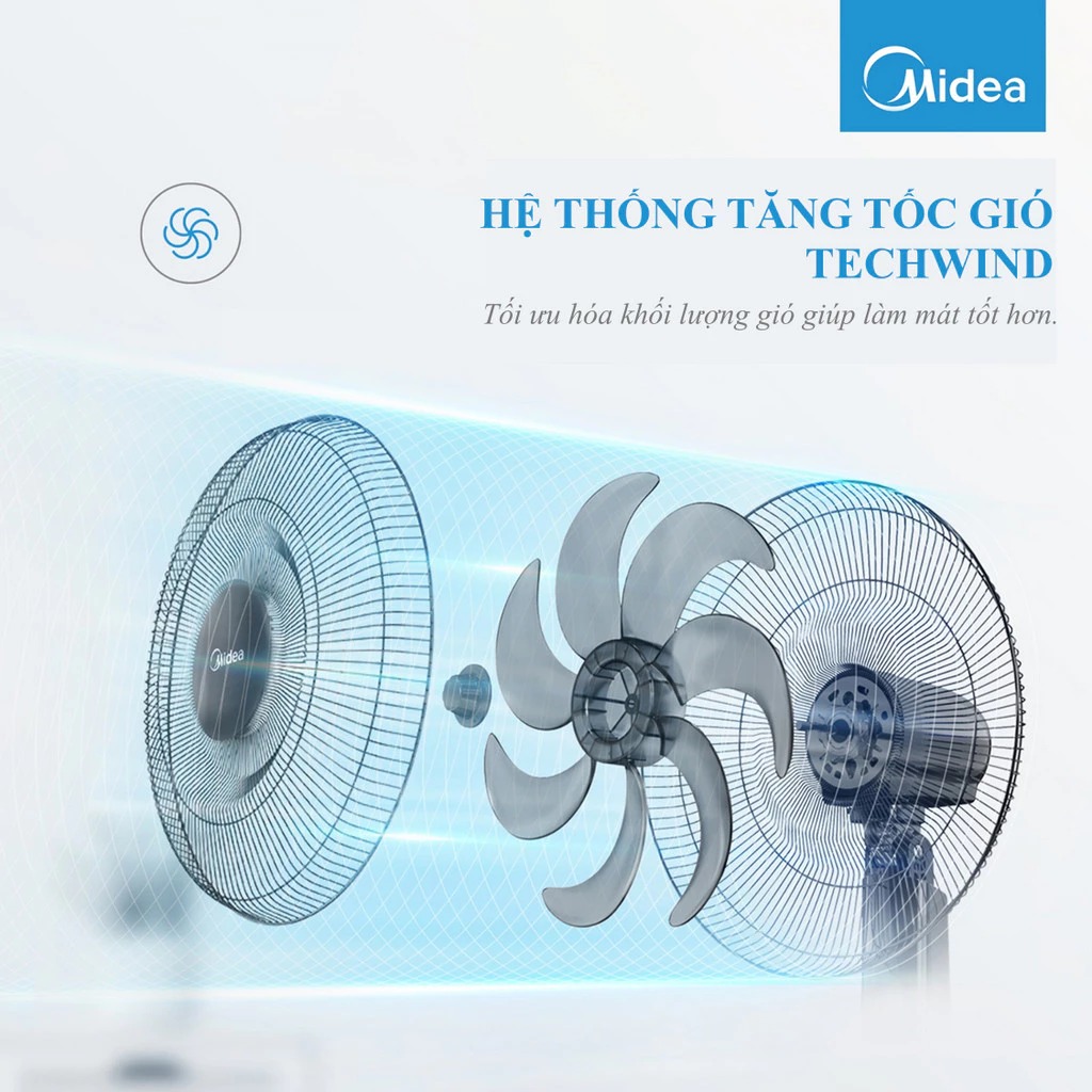 Quạt Midea FS40-23MR có hệ thống tăng gió TechWind