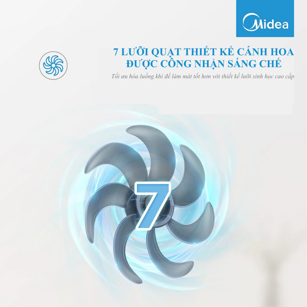 Quạt Midea FS40-23MR được thiết kế cánh lưỡi hình cánh hoa được công nhận bằng sáng chế